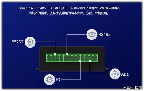 通信模塊與DTU設(shè)備優(yōu)選廈門(mén)四信通信 專(zhuān)業(yè)研發(fā)4G DTU與移動(dòng)通信設(shè)備銷(xiāo)售