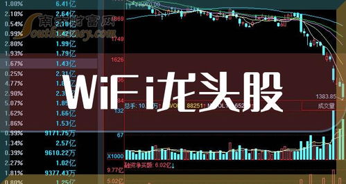 A股未來(lái)網(wǎng)絡(luò)壁壘 三大WiFi龍頭股的戰(zhàn)略?xún)r(jià)值與投資指南（附移動(dòng)通信設(shè)備銷(xiāo)售邏輯）